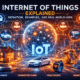 Internet of Things Explained Definition, Examples, and Real-World Uses