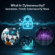 What Is Cybersecurity