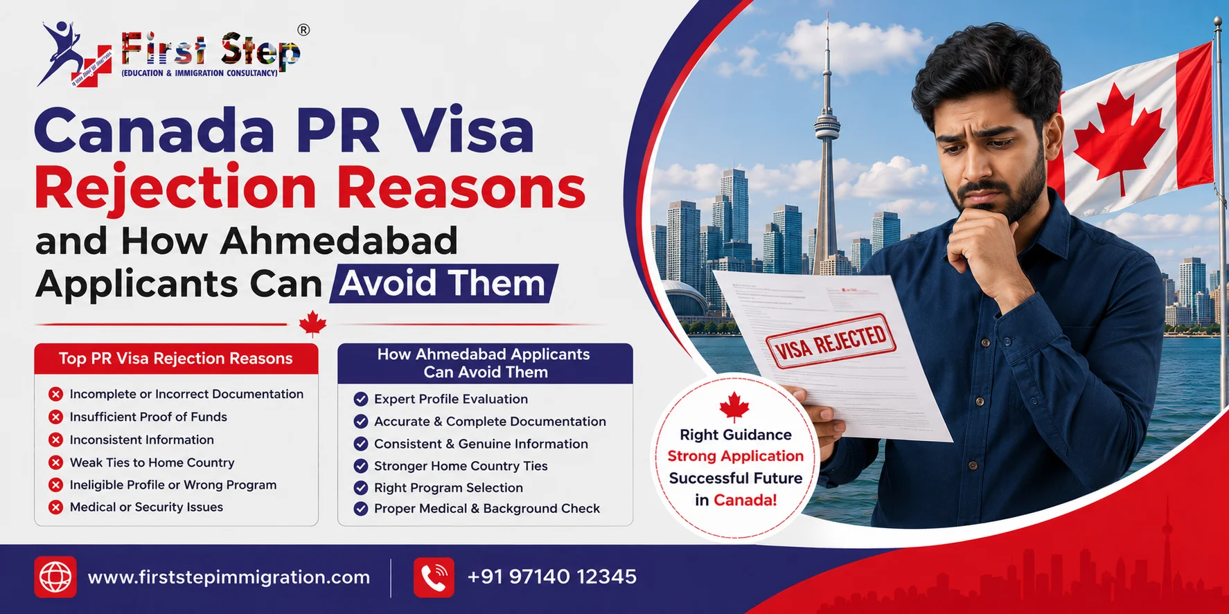 Canada PR Visa Rejection Reasons and How Ahmedabad Applicants Can Avoid Them