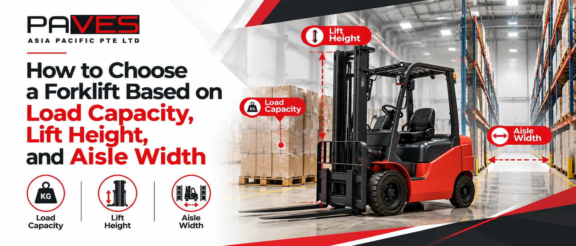 How to Choose a Forklift Based on Load Capacity, Lift Height, and Aisle Width